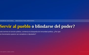 Congreso Nacional blindaje poder