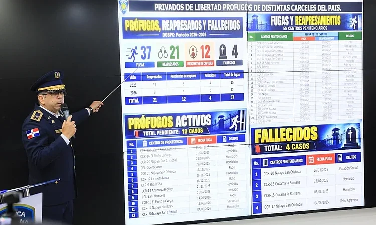 Policía registra 53,877 órdenes pendientes; 2,681 corresponden a homicidios