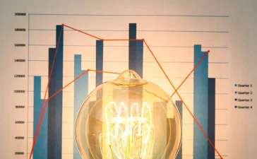 RD pierde terreno en innovación global: baja al puesto 99 pese a leve mejora en puntuación