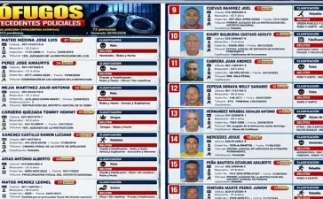 Entregas voluntarias ante la Policía suben a 318 en medio de 53,877 órdenes pendientes