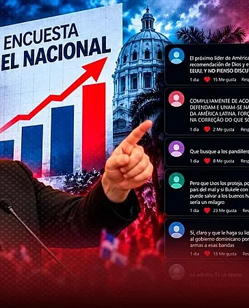 Bukele capitaliza encuesta: 98 % de apoyo y 3.9 millones de vistas en consulta sobre Haití