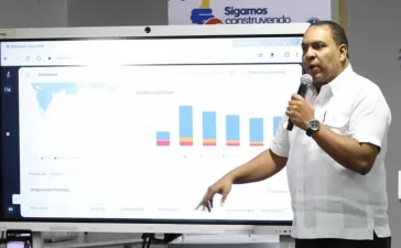PRM acelera depuración de su padrón digital rumbo a primarias cerradas